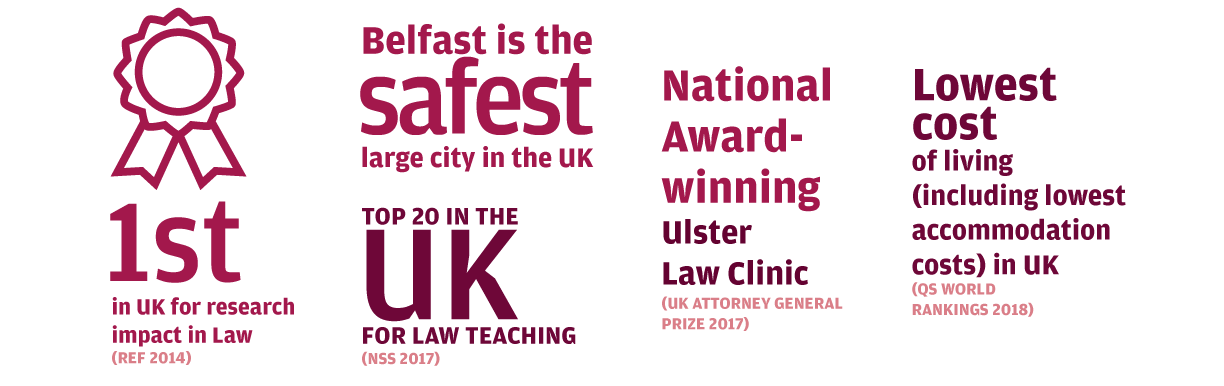 LLB_Degree_programme_in_Sri Lanka